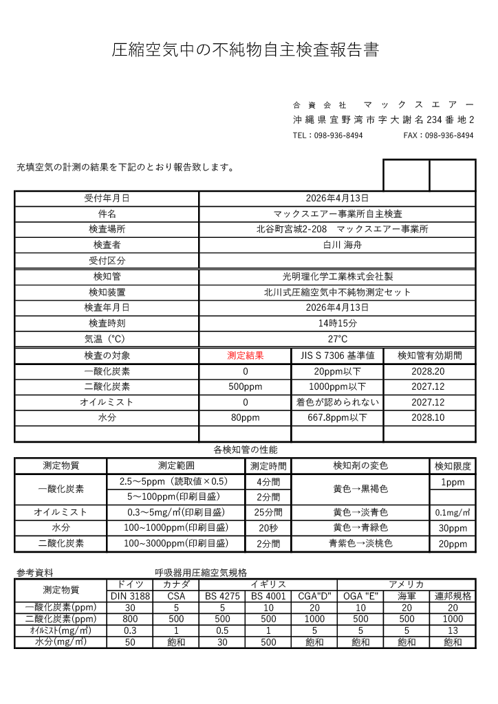 圧縮空気不純物自主検査